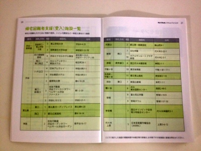 帰宅困難者施設